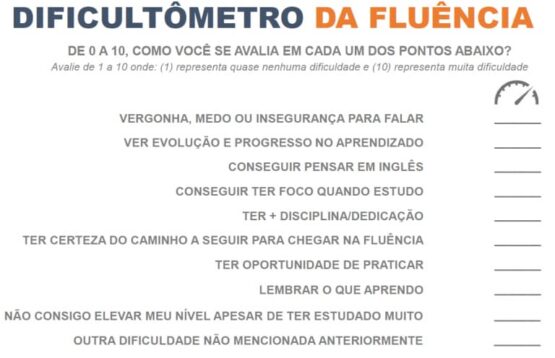Imagem de um questionário intitulado "Dificultômetro da Fluência". O texto orienta o participante a se autoavaliar de 0 a 10 em cada item, onde (1) representa quase nenhuma dificuldade e (10) muita dificuldade. Os pontos listados para avaliação são:

Vergonha, medo ou insegurança para falar

Ver evolução e progresso no aprendizado

Conseguir pensar em inglês

Conseguir ter foco quando estudo

Ter mais disciplina/dedicação

Ter certeza do caminho a seguir para chegar na fluência

Ter oportunidade de praticar

Lembrar o que aprendo

Não consigo elevar meu nível apesar de ter estudado muito

Outra dificuldade não mencionada anteriormente

À direita de cada item há um espaço em branco para preencher com a nota.